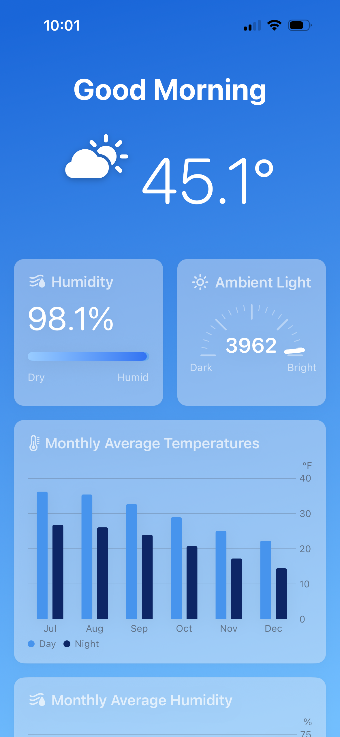 MyWeather app morning view