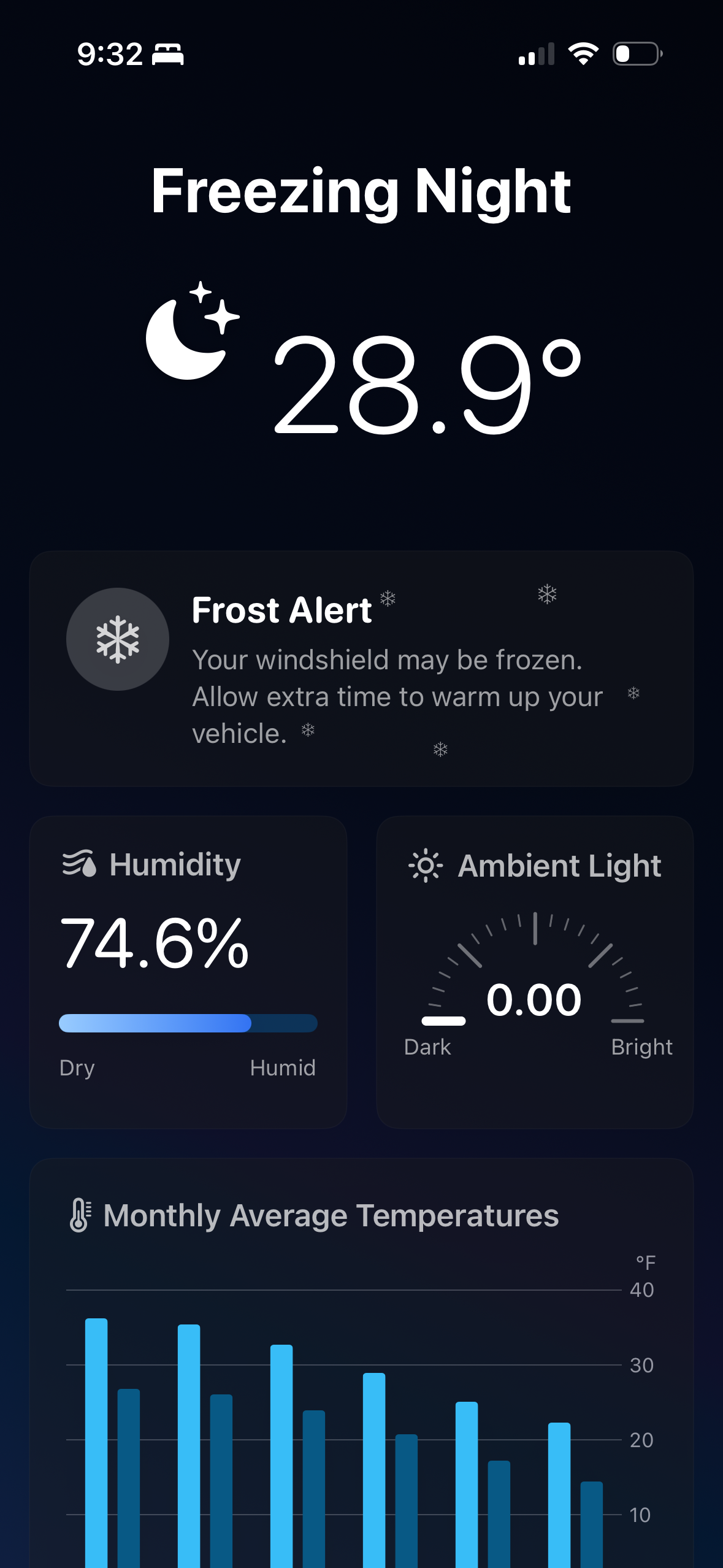 MyWeather app night view