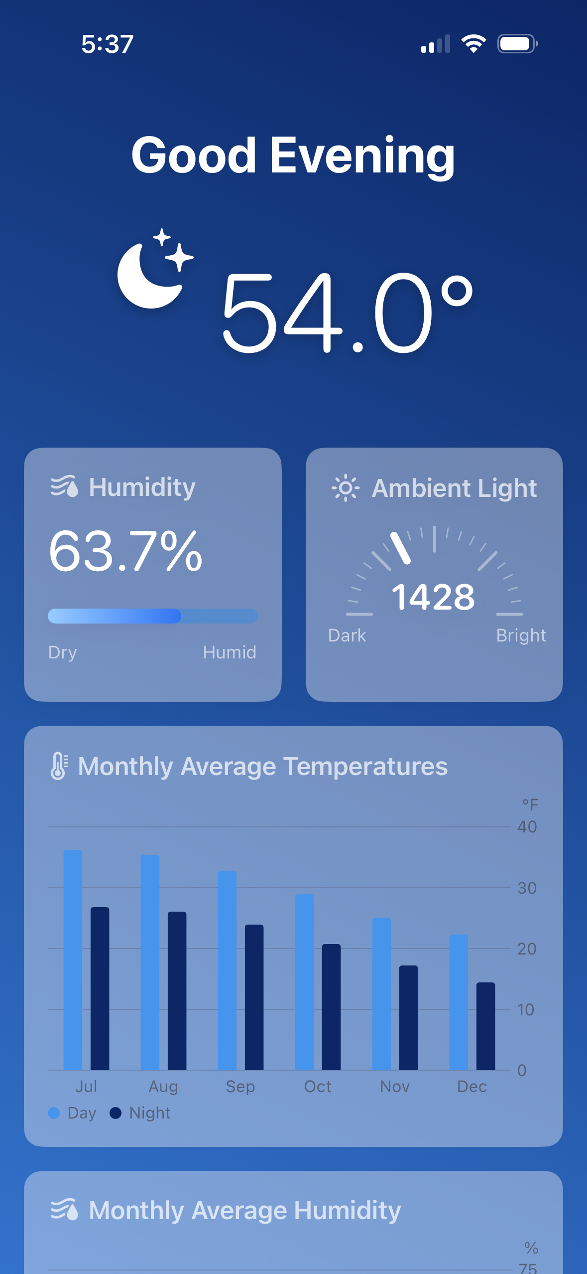 MyWeather app evening view